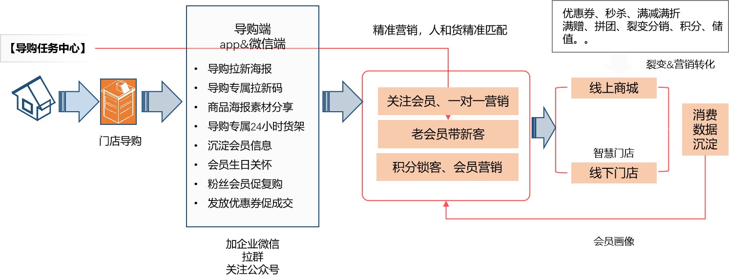 ls-糖酒荟5.1.jpg