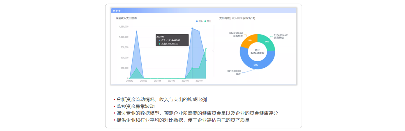 7专业旗舰资金管理.png