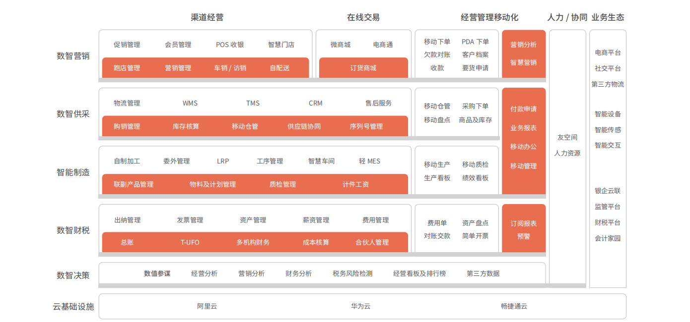 TC详情页4丰富的应用.png